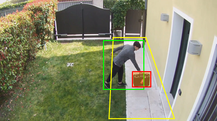 Illegal dumping detection from surveillance camera